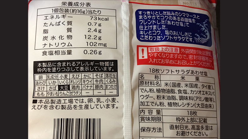 Japanese Decoded: Nutrition Labels