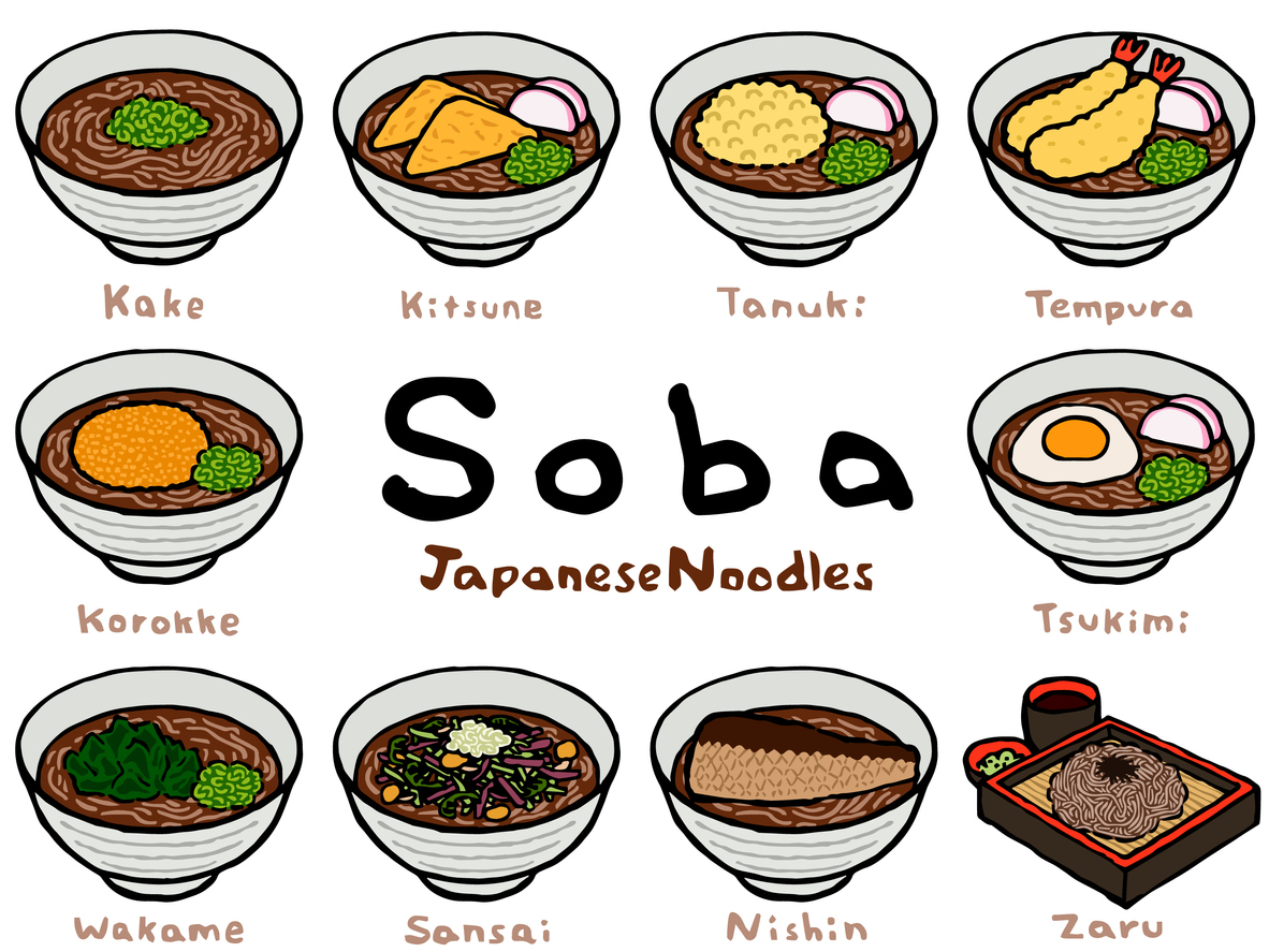 Japanese Tsukimi Soba Recipe